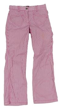Růžovo-bílé proužkaté plátěné kalhoty zn. Jako-o