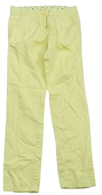 Žluté plátěné kalhoty zn. Y.F.K.