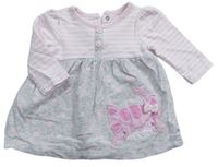 Šedo-růžovo-bílé bavlněné šaty s pruhy a puntíky s kočičkou zn. Mothercare