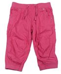 Dívčí kalhoty velikost 110 | BRUMLA.CZ Dívčí online