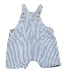 Chlapecké oblečení velikost 62 | BRUMLA.CZ Online