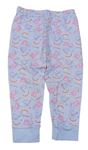 Světlemodré pyžamové kalhoty s Peppa pig Tu