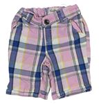 Chlapecké oblečení velikost 104 | BRUMLA.CZ Online