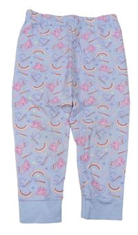 Světlemodré pyžamové kalhoty s Peppa pig zn. Tu