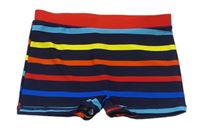 Tmavomodro-barevné pruhované nohavičkové plavky zn. Matalan 