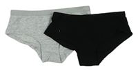 2x kalhotky - šedé melírované + černé zn. F&F