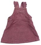 Dětské oblečení NEXT | BRUMLA.CZ - Online secondhand