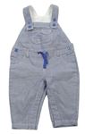 Luxusní chlapecké kalhoty velikost 68 F&F | BRUMLA.CZ