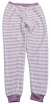 Dívčí overaly a pyžama velikost 152 | BRUMLA.CZ