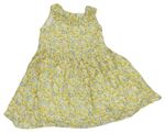 Dívčí šaty a sukně velikost 116 Next | BRUMLA.CZ