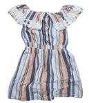 Dívčí šaty a sukně River Island | BRUMLA.CZ Second