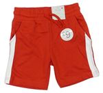 Chlapecké oblečení velikost 104 F&F | BRUMLA.CZ Online