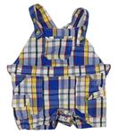 Chlapecké oblečení velikost 68 M&Co. | BRUMLA.CZ Online