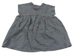 Levné dívčí šaty a sukně velikost 68 Next | BRUMLA.CZ