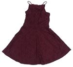 Dívčí šaty a sukně New Look | BRUMLA.CZ Second hand