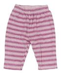 Dětské oblečení MICKEY | BRUMLA.CZ - Online secondhand