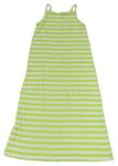 Levné dívčí šaty a sukně velikost 152 | BRUMLA.CZ