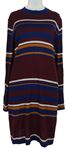 Levné dámské šaty a sukně velikost 42 (L) Matalan