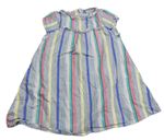 Dětské oblečení NEXT | BRUMLA.CZ - Online secondhand