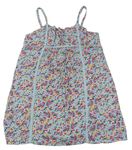 Dívčí oblečení velikost 146 | BRUMLA.CZ Dívčí second