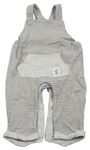Chlapecké oblečení velikost 68 M&Co. | BRUMLA.CZ Online