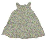 Levné dívčí šaty a sukně velikost 92 GAP | BRUMLA.CZ
