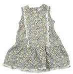 Dívčí šaty a sukně velikost 68 | BRUMLA.CZ Second hand