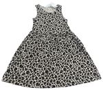Dívčí šaty a sukně H&M | BRUMLA.CZ Second hand online