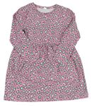 Levné dívčí šaty a sukně velikost 122 | BRUMLA.CZ