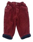 Levné chlapecké kalhoty M&Co. | BRUMLA.CZ Chlapecký online