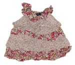 Dětské oblečení GAP | BRUMLA.CZ - Online secondhand