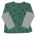 Chlapecké oblečení M&Co. | BRUMLA.CZ Online second hand