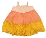 Levné dívčí šaty a sukně velikost 86 | BRUMLA.CZ