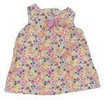Dívčí oblečení velikost 74 M&Co. | BRUMLA.CZ Dívčí
