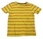 Chlapecké oblečení velikost 116 Tu | BRUMLA.CZ Online