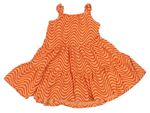 Dívčí šaty a sukně velikost 92 Next | BRUMLA.CZ Second