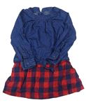 Dívčí oblečení velikost 92 Mothercare | BRUMLA.CZ