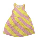 Levné dívčí šaty a sukně velikost 92 H&M | BRUMLA.CZ