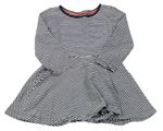Dívčí šaty a sukně Mothercare | BRUMLA.CZ Second hand